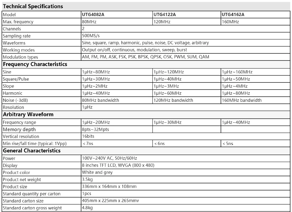 UTG4082A Waveform Generator - Image 5