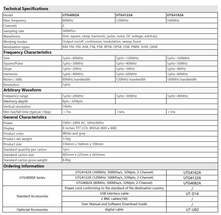 UTG4162A Waveform Generator - Image 5